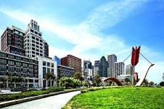 <b>房地产联合集资：10个重要评估因素</b>